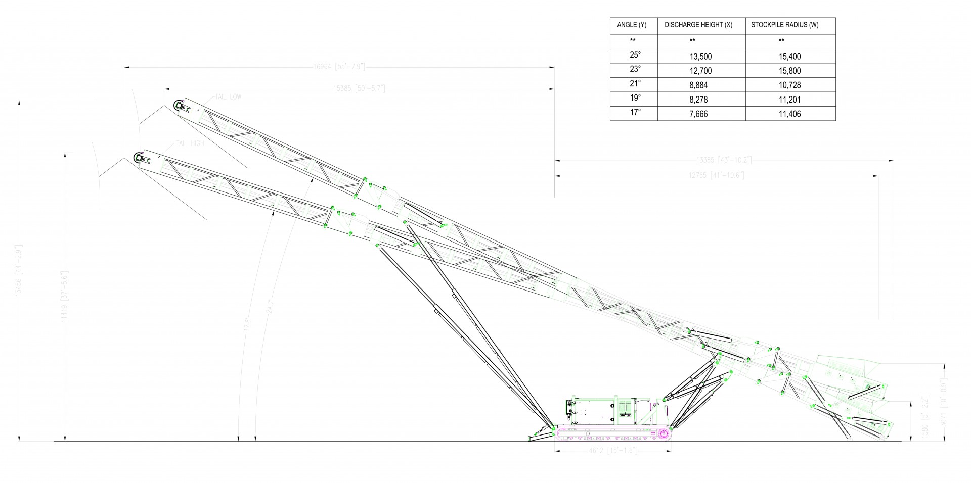 TR100 – Operating Technical Drawings TR100 Tracked Conveyor Operating Dimensions Drawings