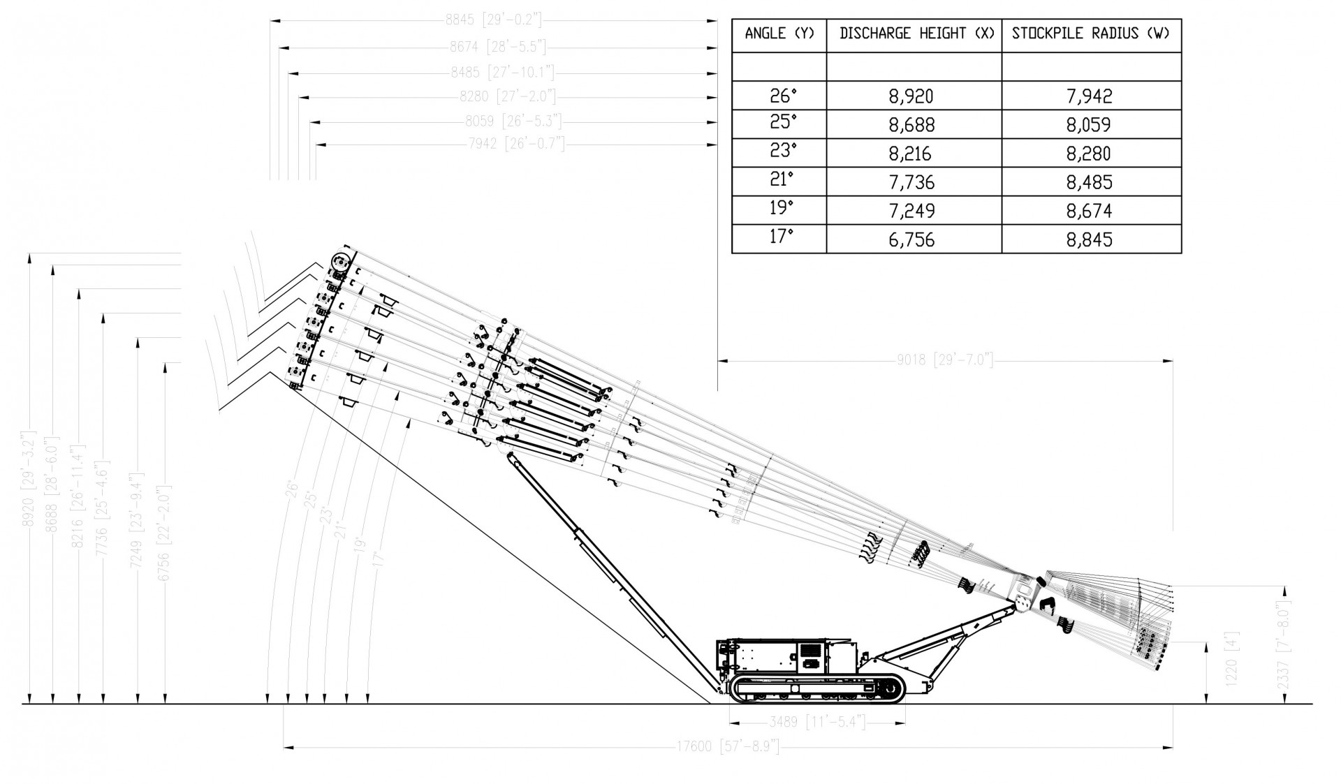 TR60 – Operating Technical Drawings Anaconda TR60 Tracked Conveyor Operating Dimensions