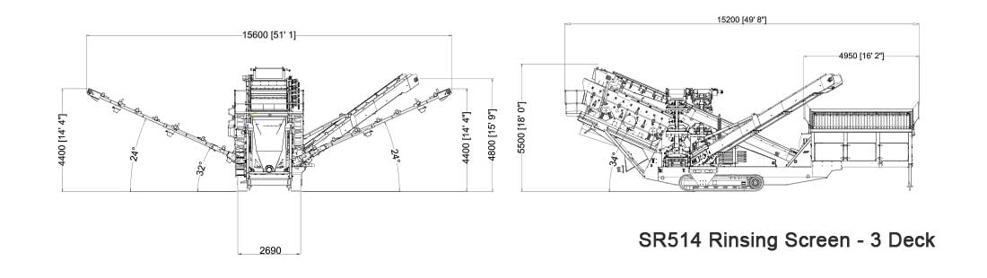 SR514-RINSER-3Deck-operating SR514 3 Deck Rinsing Screen Operating Drawings