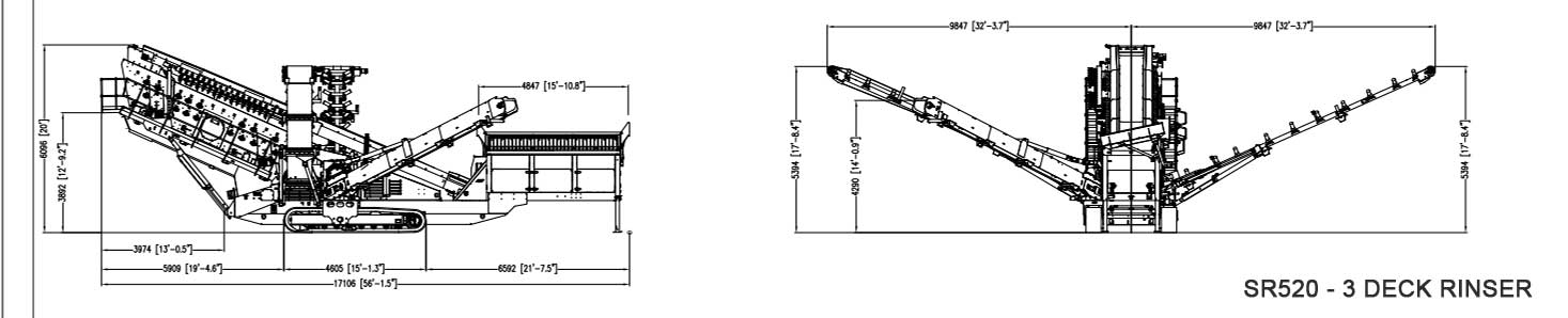 SR520-3-DECK-RINSER-OPERATING SR520 Rinsing Screen 3 Deck Operating Dimensions